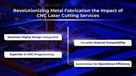 metal fabrication services india|Lasercut Steel Works PVT. LTD. – Where Metal .